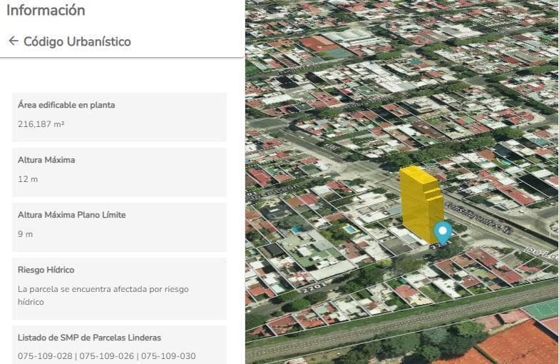 Propiedad en Argentina