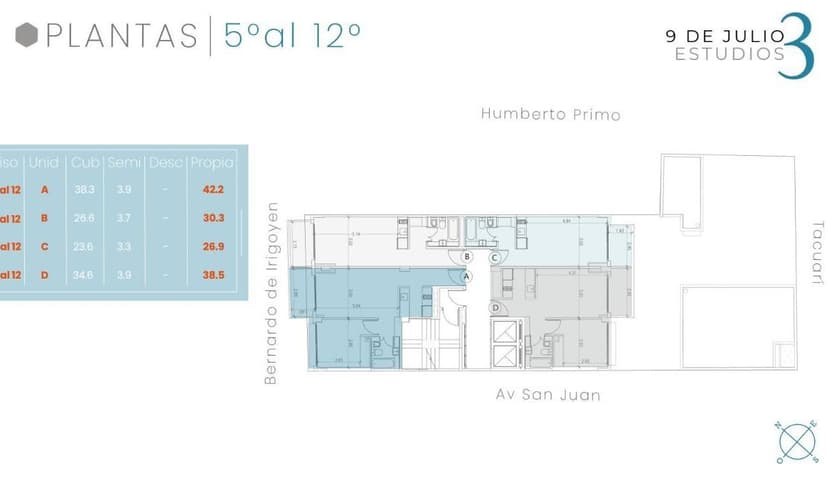 Plano 2