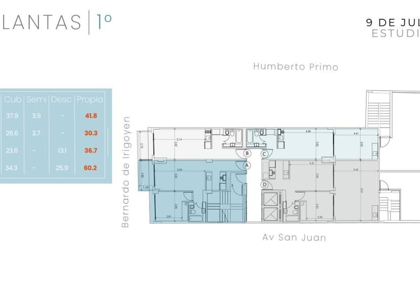 Plano 2