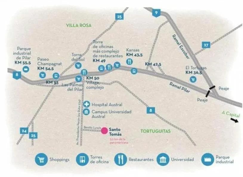 Propiedad en Argentina