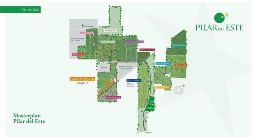 Plano 2
