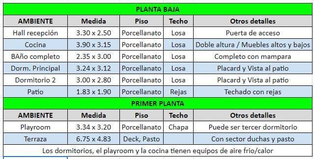 Plano 1