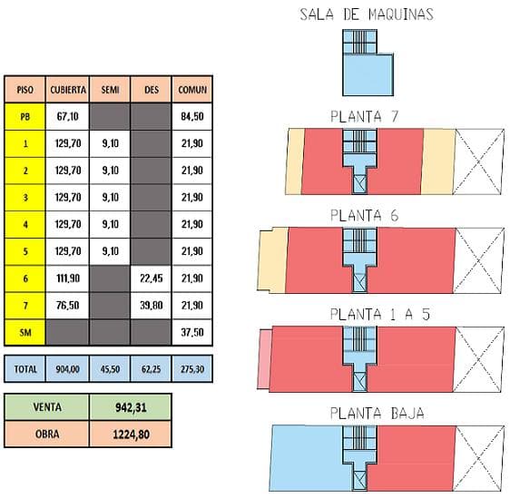 Plano 3