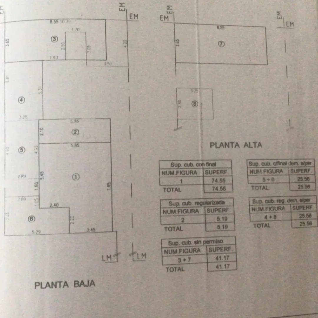 Propiedad en Argentina