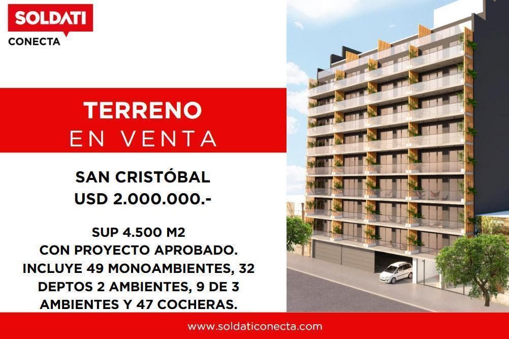 Propiedad en Argentina