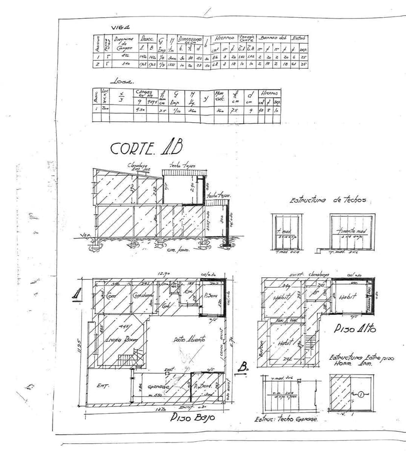 Plano 2