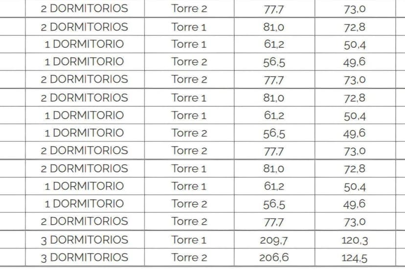 Plano 4