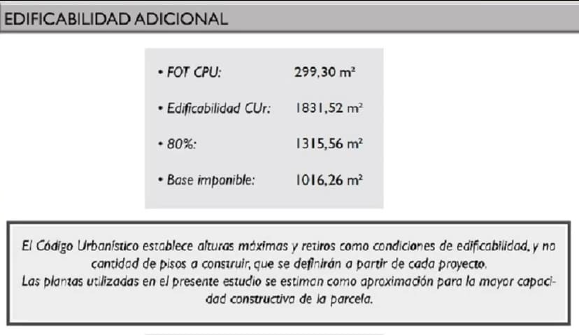 Plano 4