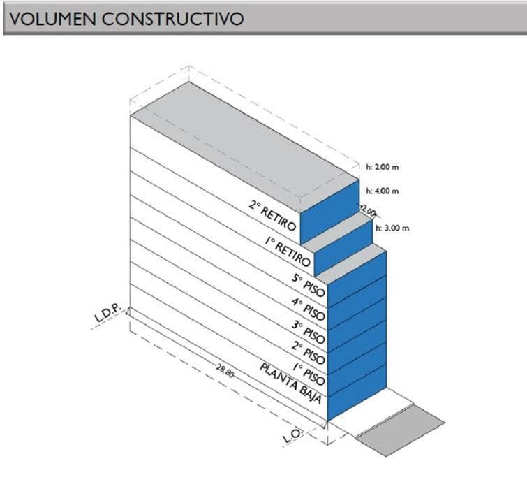 Plano 7