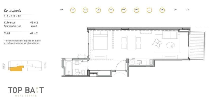Plano 2