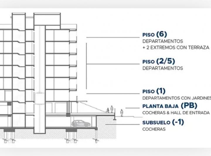 Plano 12