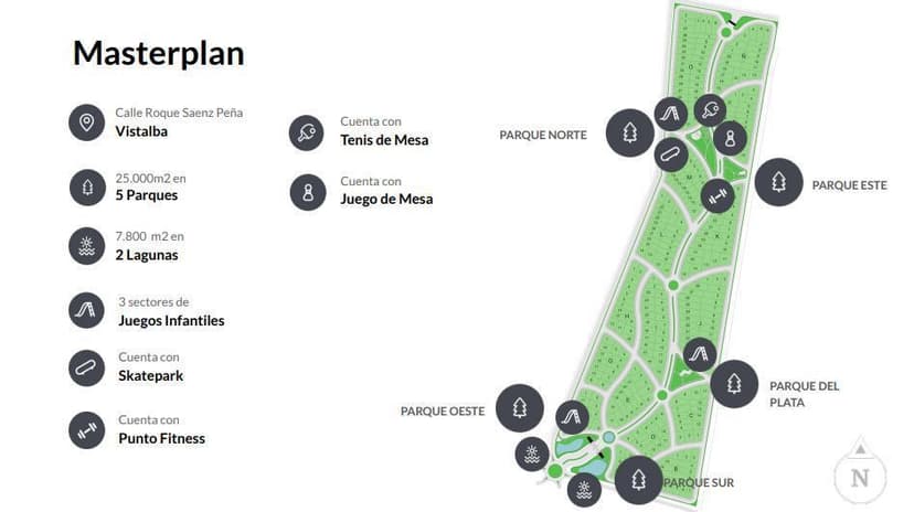 Plano 4