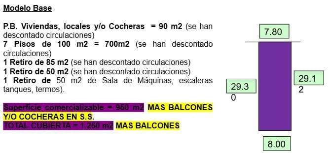 Plano 3