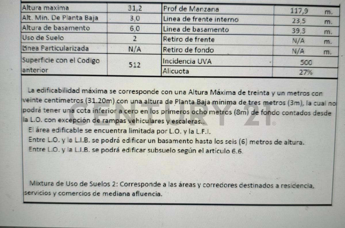 Propiedad en Argentina