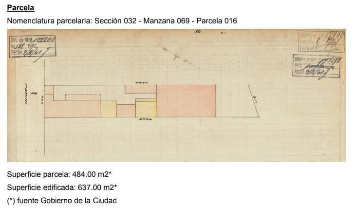 Plano 2