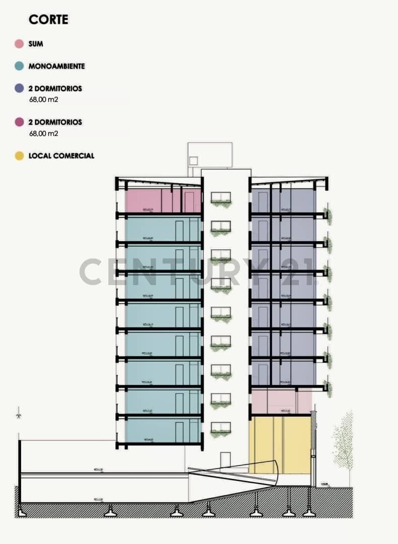 Plano 2