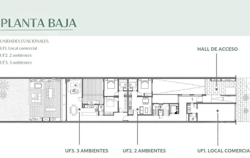 Plano 2