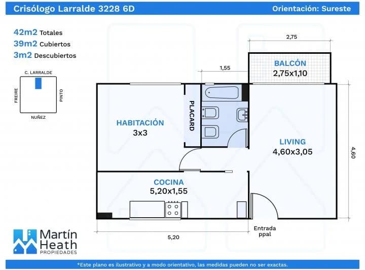 Plano 2