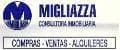 Migliazza Propiedades