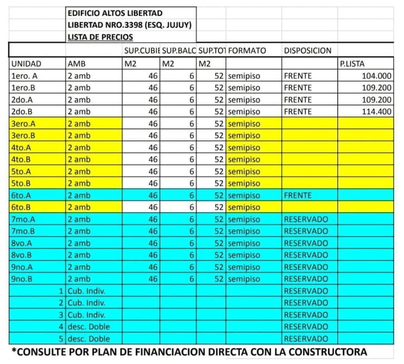 Plano 2