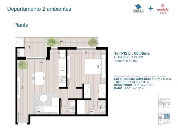 Plano 2